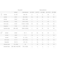 Held SAS-TEC CE Back Protector Green 9584 - Medium