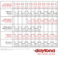 Daytona TransTex Short Socks - XL 44-46