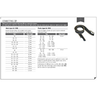 Held Lane II Ladies Pants White-Black-Red - 38