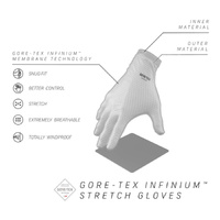 Held Gore-Tex Infinium Skin Underglove Black - 12