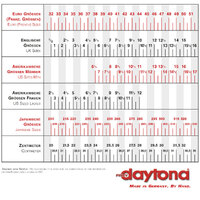 Daytona Max Sports GTX Short Shaft Boots - 42