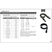 Held Tropic 4.0 Pants Grey - Small