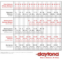 Daytona Urban Master 2 GTX Boots - 36